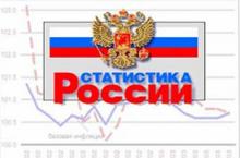 На фоне роста вылова и производства снижается просроченная задолженность по заработной плате
